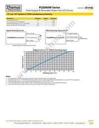 PLED60W-024 Datasheet Page 3
