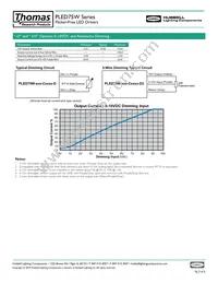 PLED75W-214 Datasheet Page 3