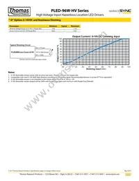 PLED96W-274-C0350-HV Datasheet Page 3
