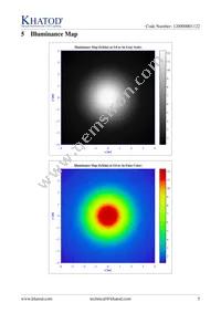 PLJT1533 Datasheet Page 5