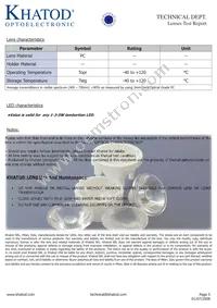 PLJT51 Datasheet Page 5