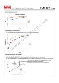 PLN-100-20 Datasheet Page 3