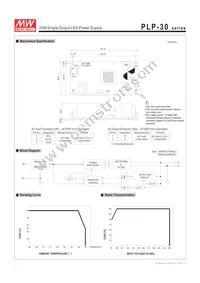 PLP-30-12 Datasheet Page 2