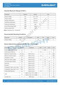 PLR135/T2 Datasheet Page 2