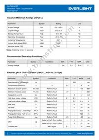 PLR135/T5P Datasheet Page 2