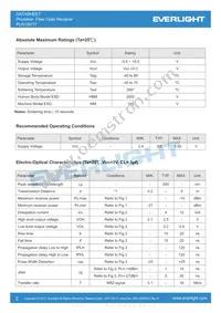 PLR135/T7 Datasheet Page 2