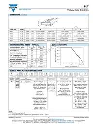 PLT1206Z1003LBTS Datasheet Page 2