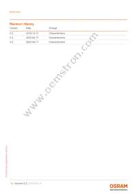 PLT3 510 Datasheet Page 14