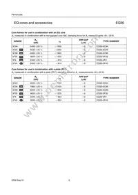 PLT30/20/3-3C95 Datasheet Page 3