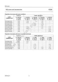 PLT30/20/3-3C95 Datasheet Page 4