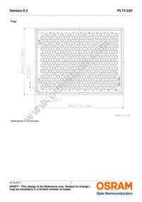 PLT5 520_B1_2_3 Datasheet Page 7