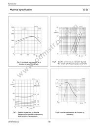 PLT64/50/5-3C95 Datasheet Page 3