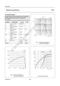 PLT64/50/5-3F4 Datasheet Page 2