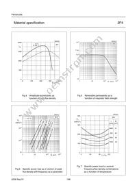 PLT64/50/5-3F4 Datasheet Page 3