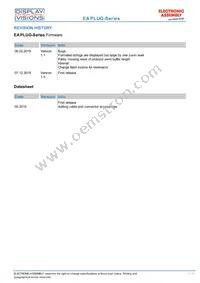 PLUGL128-6GTCZ Datasheet Page 3