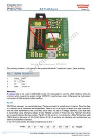 PLUGL128-6GTCZ Datasheet Page 10