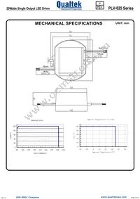 PLV-025S012 Datasheet Page 2