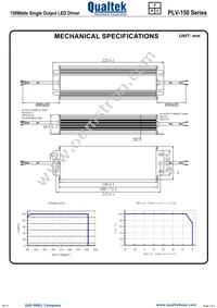 PLV-150S024 Datasheet Page 2