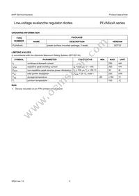 PLVA659A/ZLR Datasheet Page 4