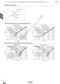 PLY17BS9612R0B2B Datasheet Page 20