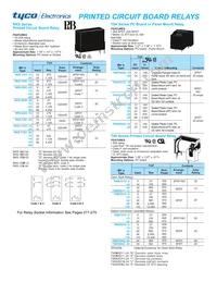 PM-17DY-24 Datasheet Page 3