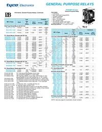 PM-17DY-24 Datasheet Page 5