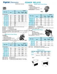 PM-17DY-24 Datasheet Page 9
