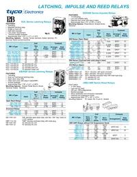 PM-17DY-24 Datasheet Page 11