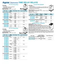 PM-17DY-24 Datasheet Page 16