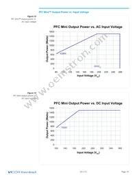 PM1-03B-12-G Datasheet Page 19