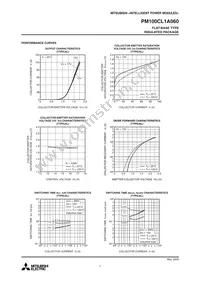 PM100CL1A060 Datasheet Page 7