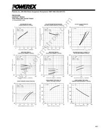 PM10CSJ060 Datasheet Page 5