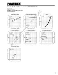 PM10CZF120 Datasheet Page 5