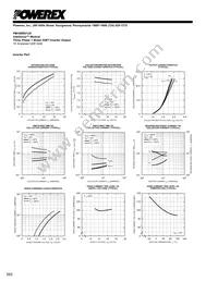 PM10RSH120 Datasheet Page 6