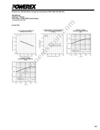 PM10RSH120 Datasheet Page 7