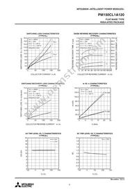 PM150CL1A120 Datasheet Page 8