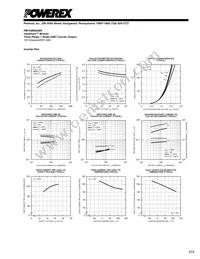 PM150RSA060 Datasheet Page 5