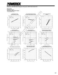 PM15CSJ060 Datasheet Page 5