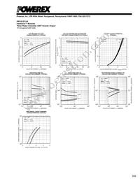 PM15CZF120 Datasheet Page 5