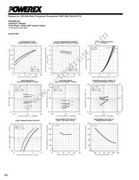 PM15RSH120 Datasheet Page 6