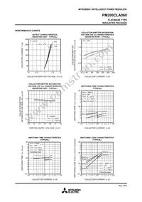PM200CLA060 Datasheet Page 7