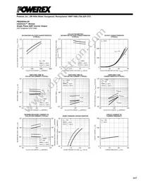 PM200DVA120 Datasheet Page 5