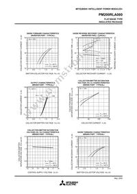 PM200RLA060 Datasheet Page 8