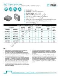 PM2206.681NLT Datasheet Cover