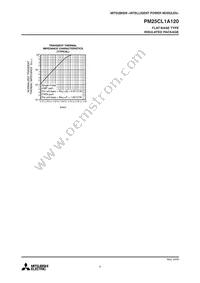 PM25CL1A120 Datasheet Page 9