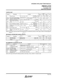 PM25CLA120 Datasheet Page 4