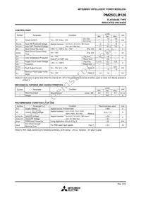 PM25CLB120 Datasheet Page 4