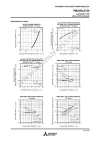 PM25RLA120 Datasheet Page 7