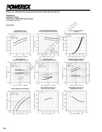 PM25RSB120 Datasheet Page 6