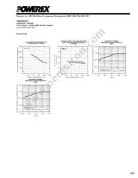 PM25RSB120 Datasheet Page 7